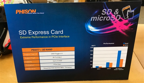 群联首发SD/microSD Express存储卡主控：读取速度达900MB/s