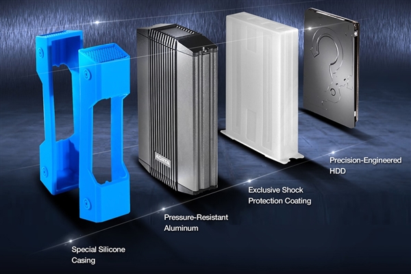 威刚发布三防移动硬盘:3吨汽车碾过也无所谓