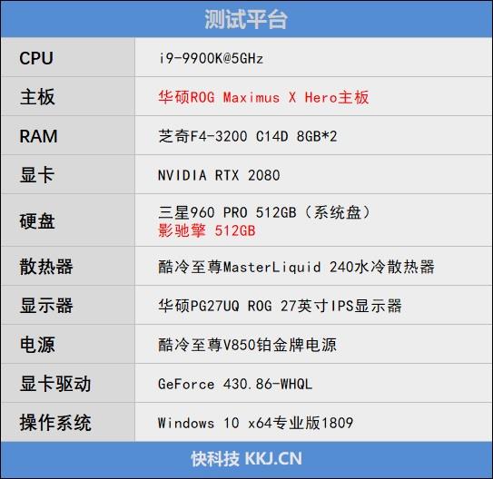 好固态可以贵一点！影驰擎 512 SSD评测