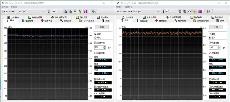 好固态可以贵一点！影驰擎 512 SSD评测