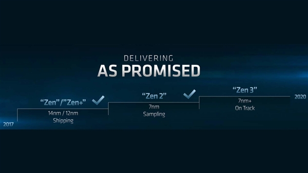 AMD郑重承诺 7nm Zen3处理器继续兼容