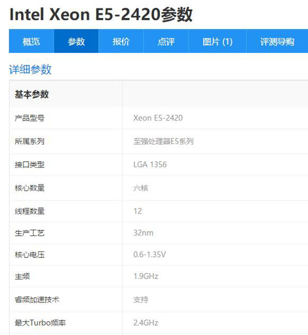 如何辨别电商电脑主机是否二手翻新硬件？揭秘i7级E5电脑主机猫腻