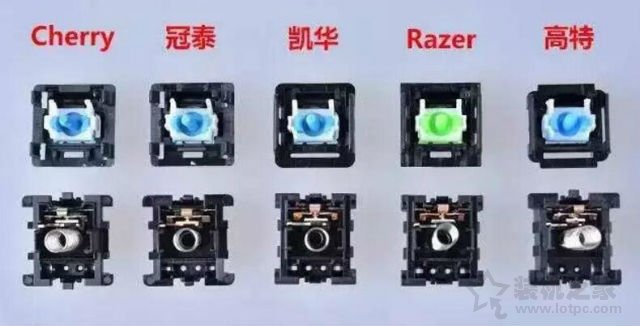 国产轴机械键盘如何选购？入手国产轴机械键盘终极指南