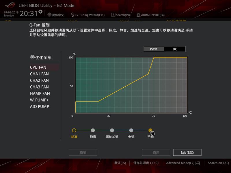 重新认识锐龙9 3900X实力！华硕ROG CROSSHAIR VIII FORMULA主板评测