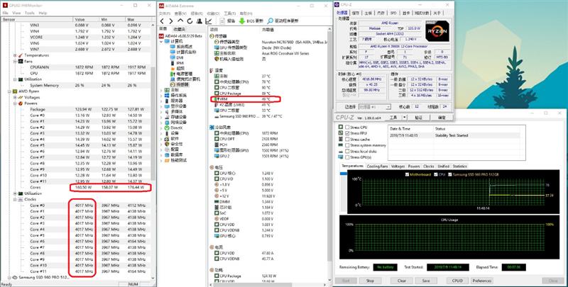 重新认识锐龙9 3900X实力！华硕ROG CROSSHAIR VIII FORMULA主板评测