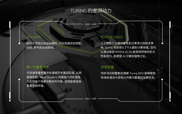 iGame RTX 2080 SUPER Advanced首发登场 能量溢动如临奇境