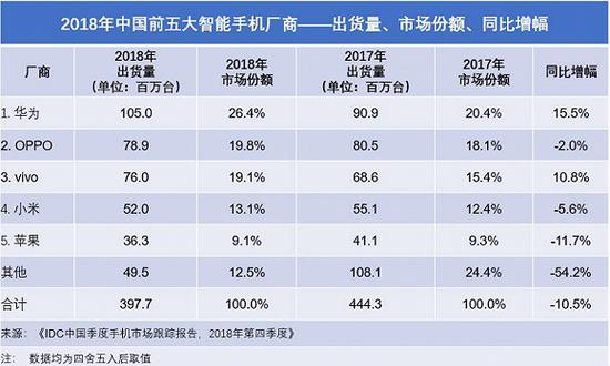解析SSD降价背后的原因 2019下半年还会降吗?