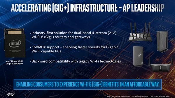 Intel 10nm酷睿问世  处理器六大神技正式落地
