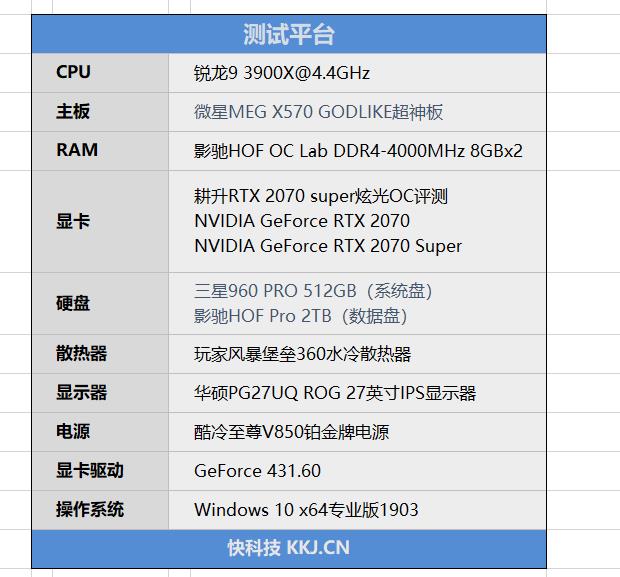 支持个人送保！耕升RTX 2070 Super炫光OC评测：夏天烤机仅68度
