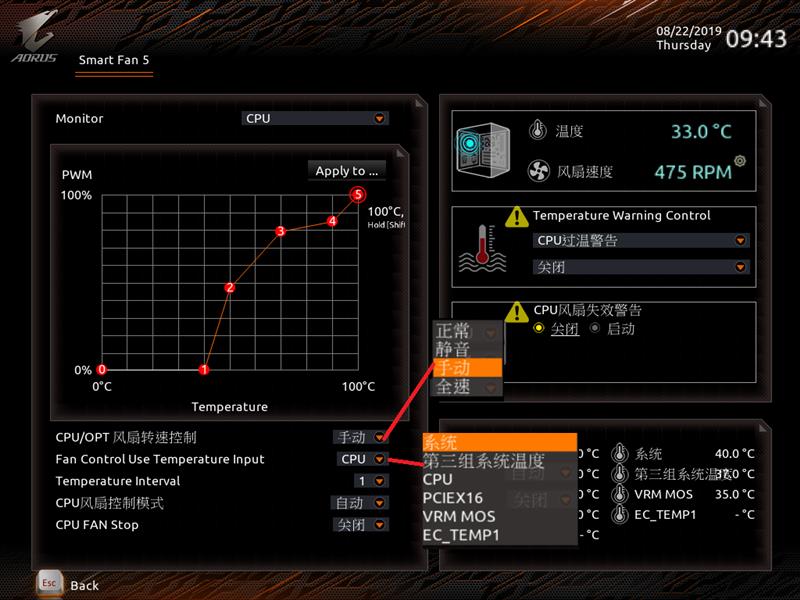 这是一块被低估了的主板！技嘉Z390 AORUS PRO WIFI评测