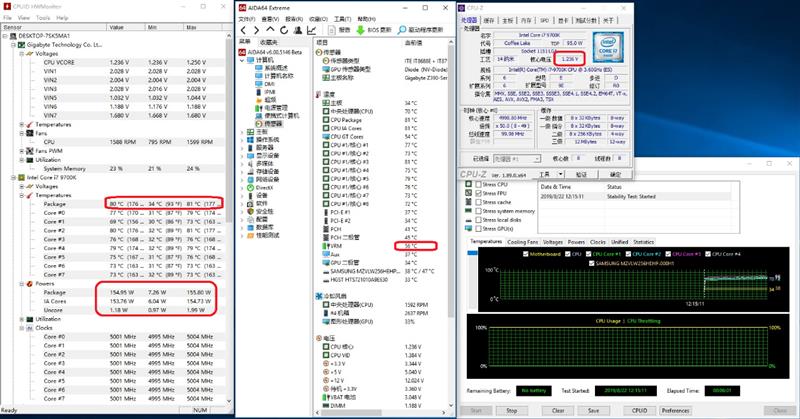 这是一块被低估了的主板！技嘉Z390 AORUS PRO WIFI评测