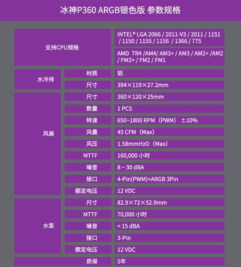 市售最贵一体水冷 ！酷冷至尊P360 ARGB水冷散热器评测：也是颜值最高的