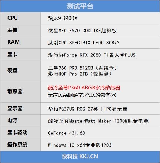 市售最贵一体水冷 ！酷冷至尊P360 ARGB水冷散热器评测：也是颜值最高的