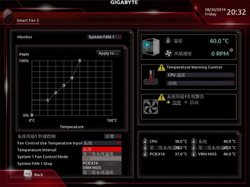 “雕”牌来到百元级市场！技嘉B365M Aorus Elite主板评测