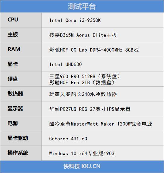 “雕”牌来到百元级市场！技嘉B365M Aorus Elite主板评测