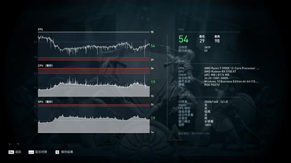 生而无畏 战至终章！迪兰恒进RX 5700 XT X战将评测：2.4GHz的GPU见过吗