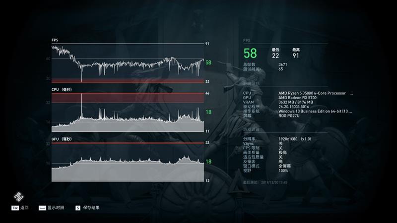 11款游戏对比实测！锐龙5 3500X与i5-9600KF谁才是更值得买的游戏处理器