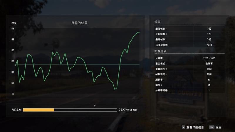 11款游戏对比实测！锐龙5 3500X与i5-9600KF谁才是更值得买的游戏处理器