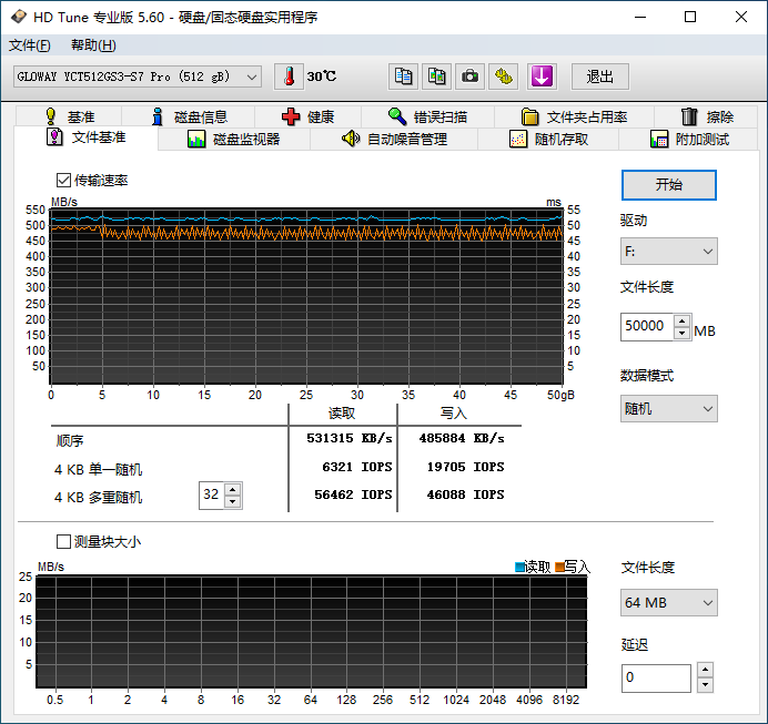 老外动辄放火涨价的日子结束了！光威羿PRO 512GB SSD深度测试
