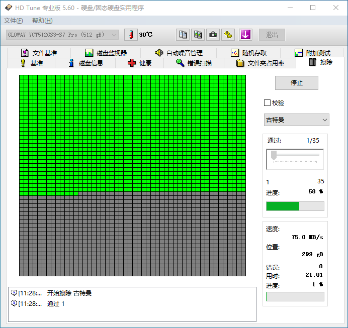 老外动辄放火涨价的日子结束了！光威羿PRO 512GB SSD深度测试