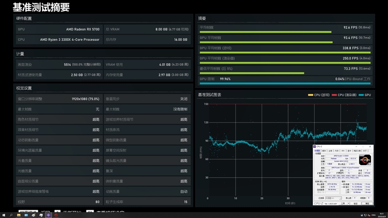 入门级处理器照样也能玩游戏!锐龙3 3100/3300X超频测试