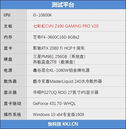 10代i5的绝配！七彩虹CVN Z490 GAMING PRO V20评测：远胜最好的B460主板