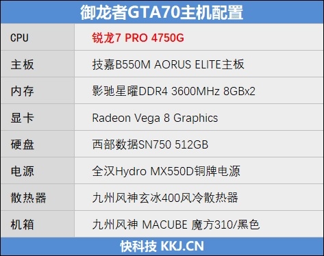 Vega 8赢了Vega 11！锐龙7 Pro 4750G首发评测：AMD翻身在此一举
