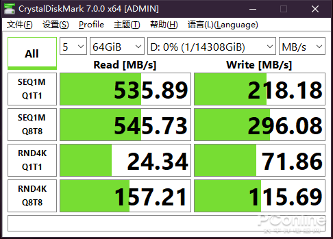 你想要的大容量来了!影驰擎GA-E 16TB SSD上手:速度喜人