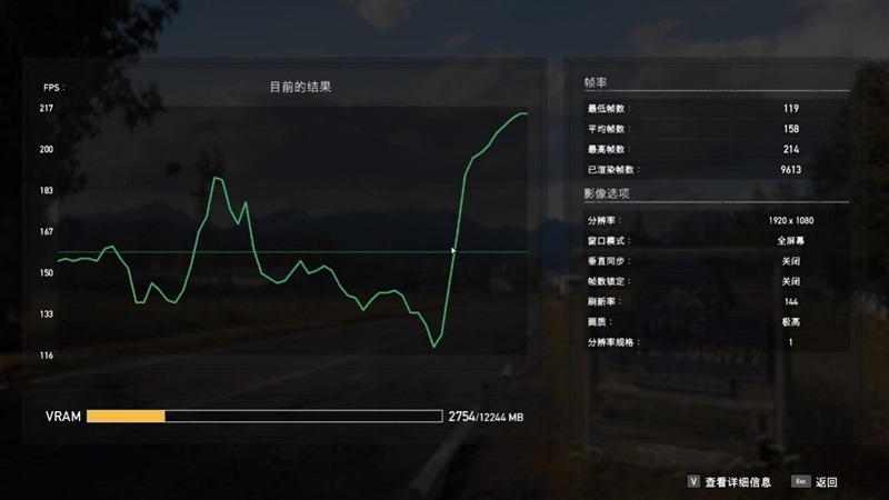 6核战8核谁强！锐龙5 5600X VS. i7-11700K游戏性能对比评测