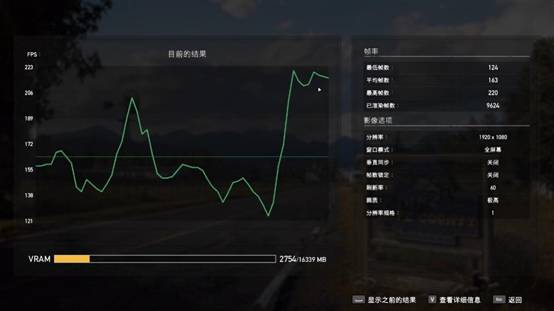 6核战8核谁强！锐龙5 5600X VS. i7-11700K游戏性能对比评测