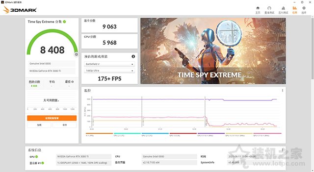 装台白色主题高端主机！11代i7 11900K配RTX3080Ti电脑配置方案