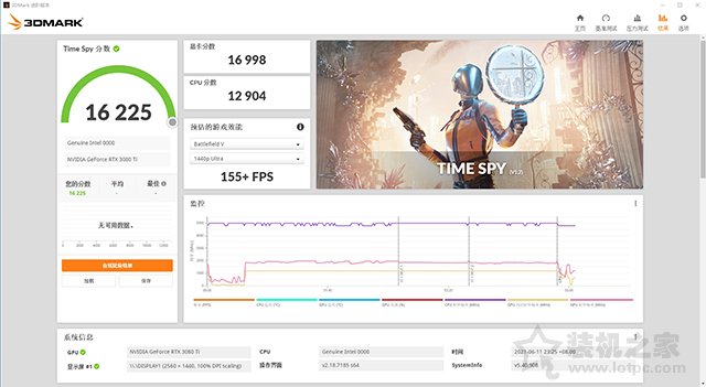 装台白色主题高端主机！11代i7 11900K配RTX3080Ti电脑配置方案