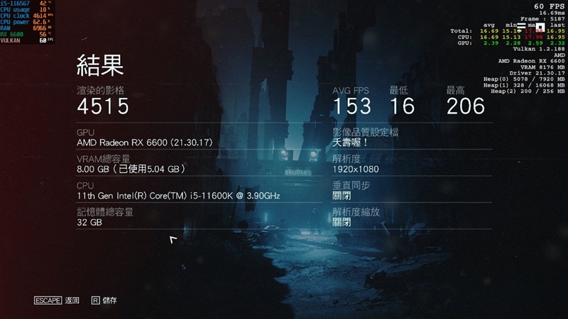 特殊时期谁是更具性价比的游戏处理器！锐龙5 5600G VS.酷睿i5-11600K