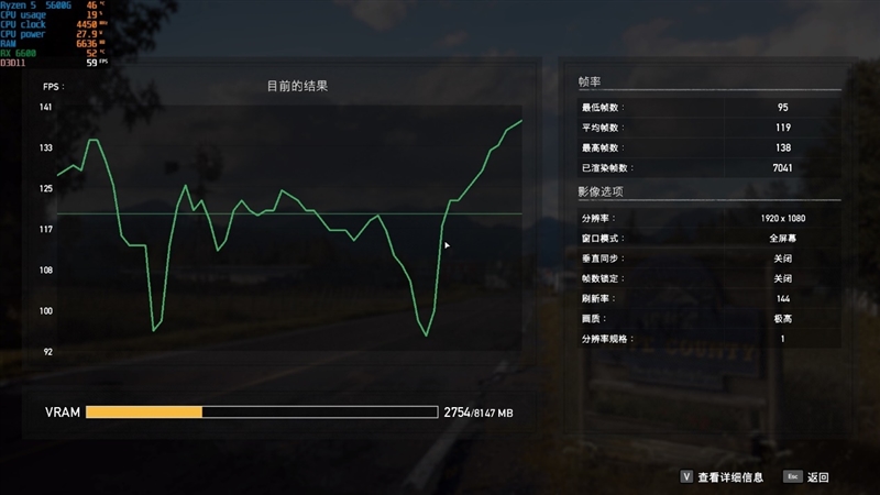 特殊时期谁是更具性价比的游戏处理器！锐龙5 5600G VS.酷睿i5-11600K