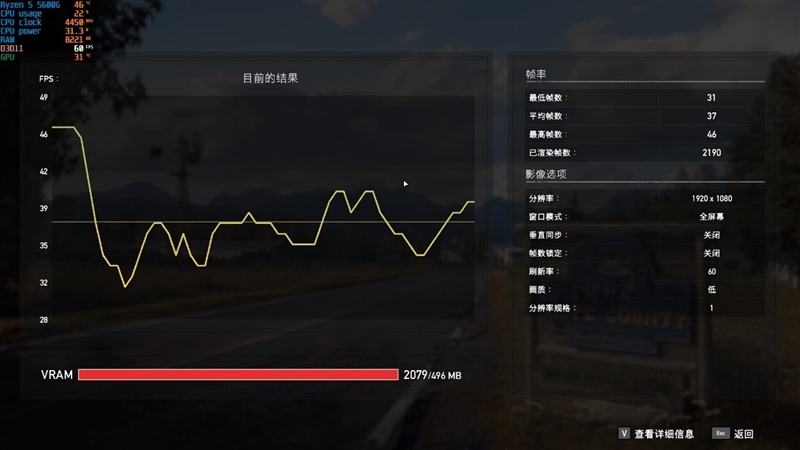 特殊时期谁是更具性价比的游戏处理器！锐龙5 5600G VS.酷睿i5-11600K