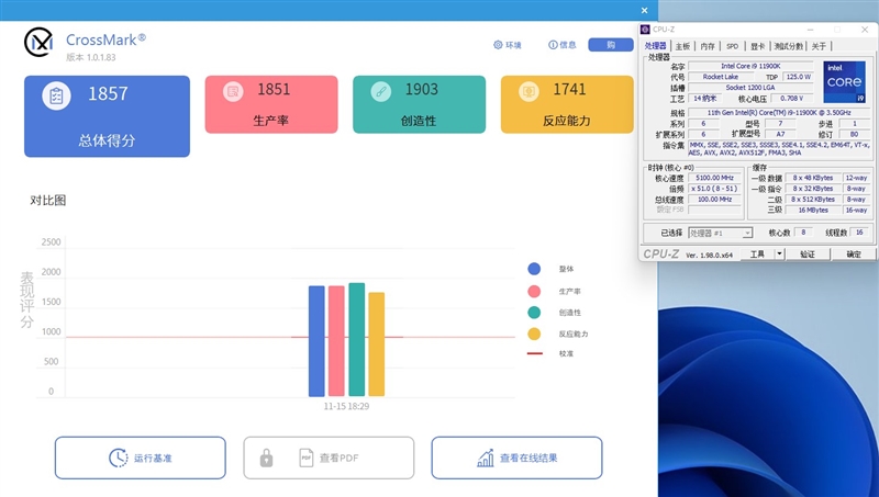 不只是顶级游戏处理器！12代酷睿生产力测试：能效核心显神威
