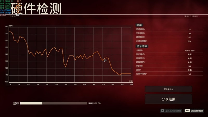 不只是顶级游戏处理器！12代酷睿生产力测试：能效核心显神威