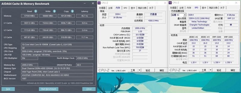 意想不到的国产长鑫颗粒！朗科绝影RGB DDR4-3200 CL14内存评测：唯一媲美三星 还更便宜