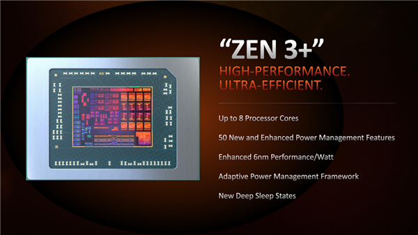 AMD为笔记本CPU打造Zen3+架构：首次实现24小时续航