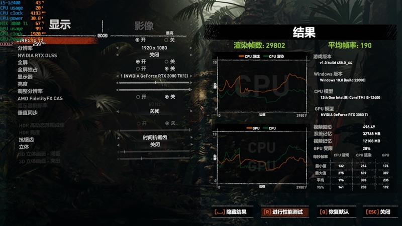 Zen4不出 谁与争锋！酷睿i5-12400首发评测