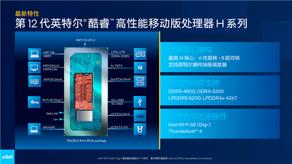Intel 12代酷睿H深入解读：游戏本变天！Evo也不一样了
