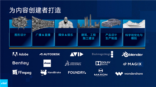 Intel 12代酷睿H深入解读：游戏本变天！Evo也不一样了