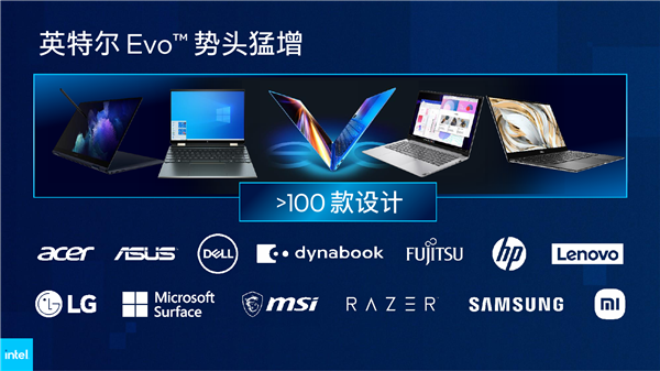 Intel 12代酷睿H深入解读：游戏本变天！Evo也不一样了