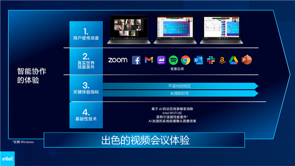 Intel 12代酷睿H深入解读：游戏本变天！Evo也不一样了