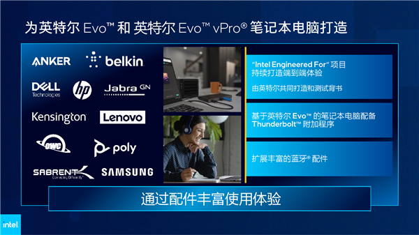 Intel 12代酷睿H深入解读：游戏本变天！Evo也不一样了