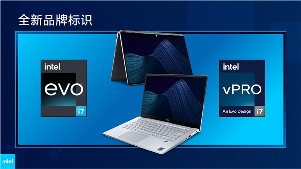 Intel 12代酷睿H深入解读：游戏本变天！Evo也不一样了