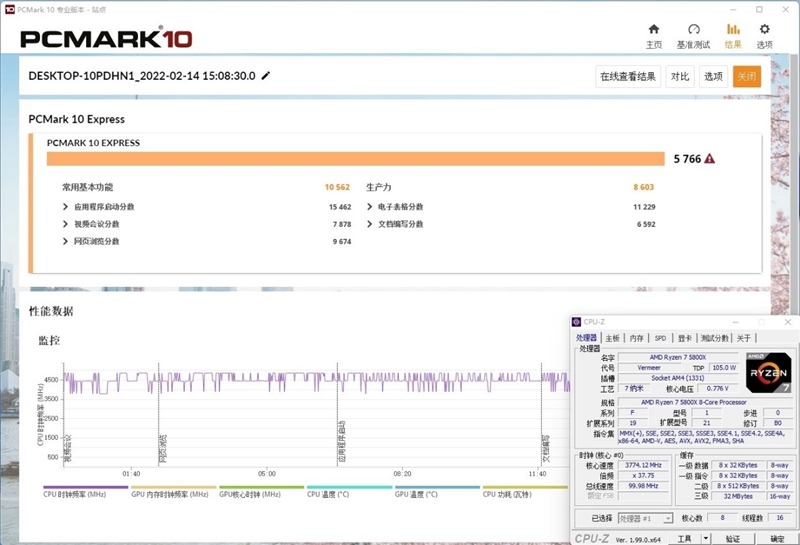 酷睿i5-12600KF VS.锐龙7 5800X：生产力、游戏性能全方位占优