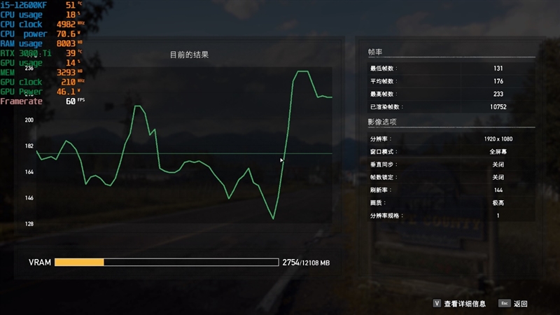 酷睿i5-12600KF VS.锐龙7 5800X：生产力、游戏性能全方位占优