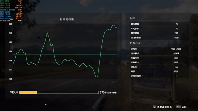 酷睿i5-12600KF VS.锐龙7 5800X：生产力、游戏性能全方位占优