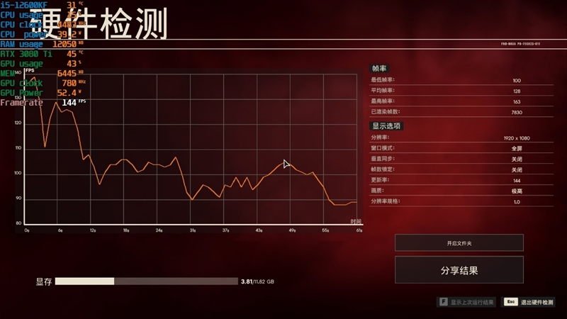 酷睿i5-12600KF VS.锐龙7 5800X：生产力、游戏性能全方位占优